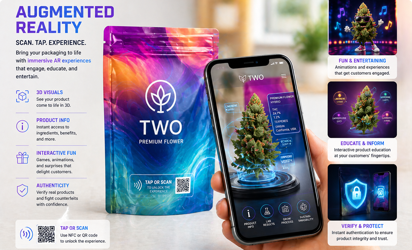 Augmented Reality Packaging