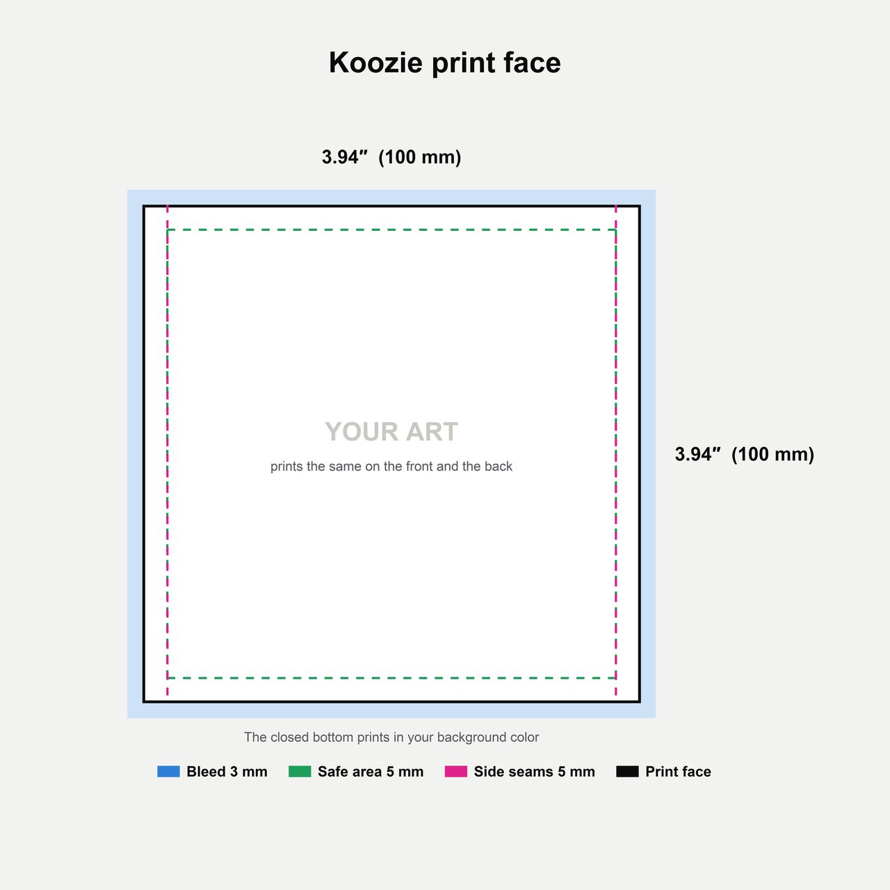 Koozie print face diagram with bleed, safe area and side seams